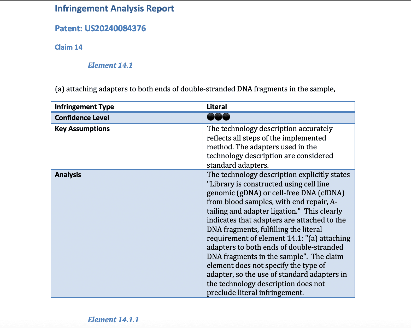 FTO Report - Literal Infringement Analysis